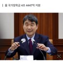 교육부 “등록금 인상 유감… 대학 제재 안 할 것” 이미지