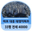 청암태영공인중개사사무소 이미지