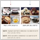 퓨전떡 만들기 | 집에서 떡만들기 마이쪄 사용후기 가격 성능 레시피