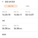 (주)설악만