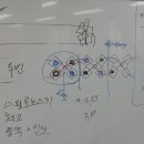 비즈헤어 이미지