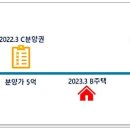 ■ 【취득세 중과】 분양권을 배우자에게 증여해서 취득세 중과를 피하는 방법! 이미지