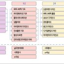 영진디자인 이미지