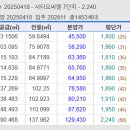 (주)용현코리아 이미지