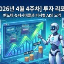 아데카코리아(주) 전주제2공장 - 6698 | [2026년 4월 4주차] 투자 리포트: 반도체 랠리 속의 성찰과 '피지컬 AI'라는 새로운 기회