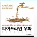 [리치오름 4주차 강의 후기] 두번째 듣는 무자본 & 소자본 창업