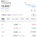 에프에스모터스 이미지