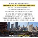동향보건지소 이미지