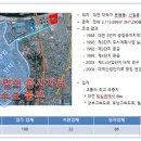 로하스시스템