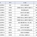 즐거운 책놀이 지도 이미지