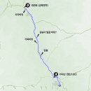 덕산면033 네이버블로그