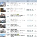 향로노인회관 이미지