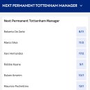 [Sky bet] 토트넘 차기 감독 배당 이미지