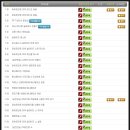 파워포인트 /강좌번호 3 이미지