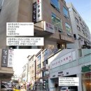 콩뮤직 엔터테인먼트