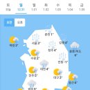 오늘의 날씨🌞☔️☃️, 2023년 12월 31일 일요일 이미지