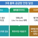 대일통신 이미지