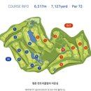 삼거리 골프존 이미지