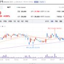 주식회사 덱스터스튜디오