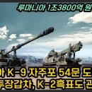 투마니아 K-9자주포 54문 도입 - K-2흑표전차도 관심 이미지