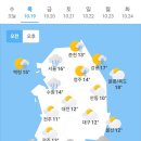 오늘의 날씨 🌞☔️☃️. 2023년 10월 19일 목요일 이미지