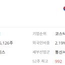 알파산업 이미지