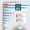 2023년 11월 12일(일요일) 경기북부 출석부 이미지