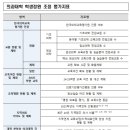 가천대학교 환경·디자인대학원 이미지