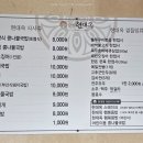 현대옥(영등점) 이미지