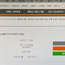 멜하바 터키어 초급 이미지