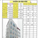 오송부자공인중개사사무소 이미지