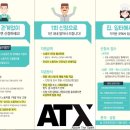 안세컨설팅 이미지