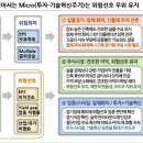 해국무역 이미지