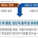 경희화담한의원 이미지