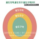 용도지역, 용도구역, 용도지구 이미지