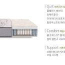 구로수입 이미지