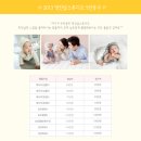 스튜디오멋진날 - 양천구 중앙로32길 55 | 스튜디오멋진날