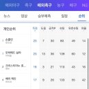골든플랜 네이버블로그