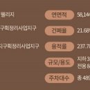 은성건설주식회사 - 17624 | 은성건설주식회사
