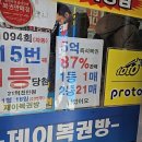 보령복권방 네이버블로그