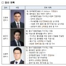 어울림인력지원센터