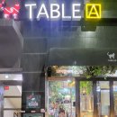 에이(A)366 이미지