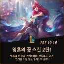 킨드레드