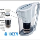 슈퍼바이오플러스