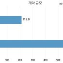 주식회사 에스엔텍 이미지