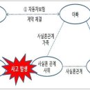 내친구카 중앙일보