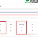 건설산업교육원 기본교육 최초교육 온라인 교육 과제 제출