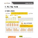1618아카데미