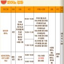 피아노교실(야간) 네이버블로그