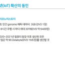 동인건설